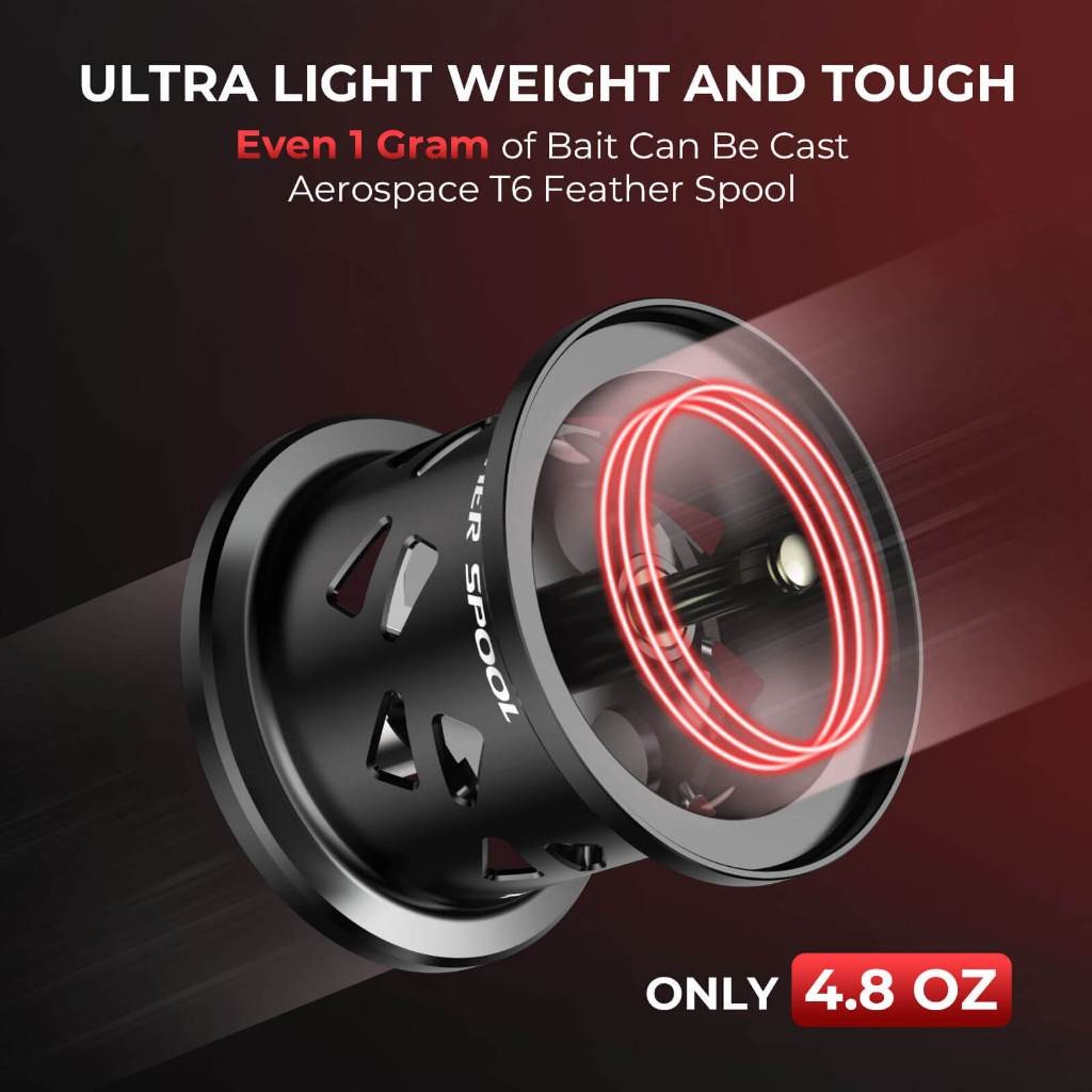[OFFICIAL] KastKing Valiant Eagle II BFS reel bc baitcasting Reel Pacning Drag Clicker Bait Finesse