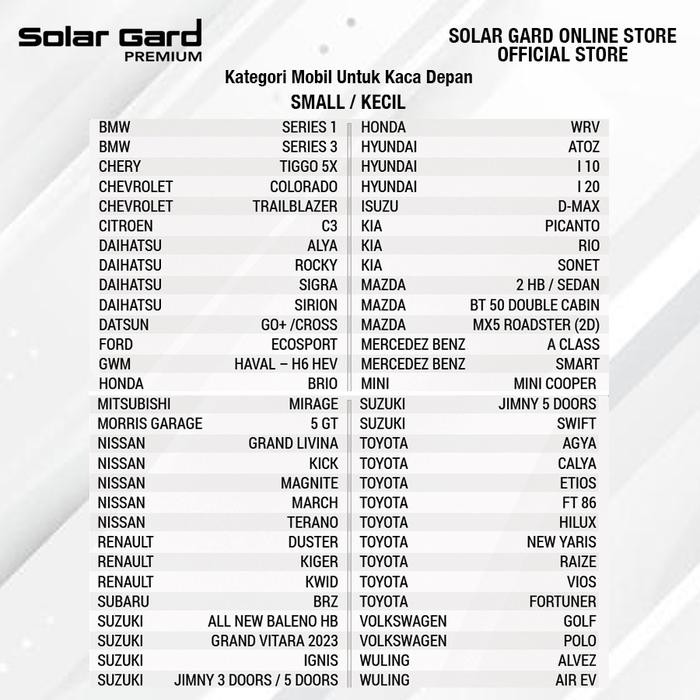 Kaca Film Depan Solar Gard Premium Black Phantom Kategori Kecil