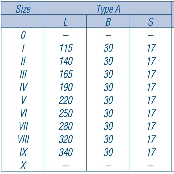 

Klinger Reflex Sight Glass A (A1 A2 A3 A4 A5 A6 A7 A8 A9) Level Gauge #Gratisongkir