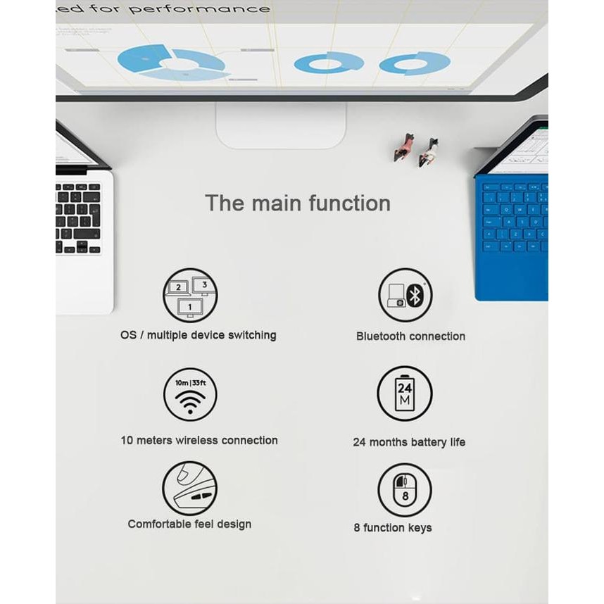 Logite M720 Triathlon Multi-Device Bluetooth Wireless Mouse Flow
