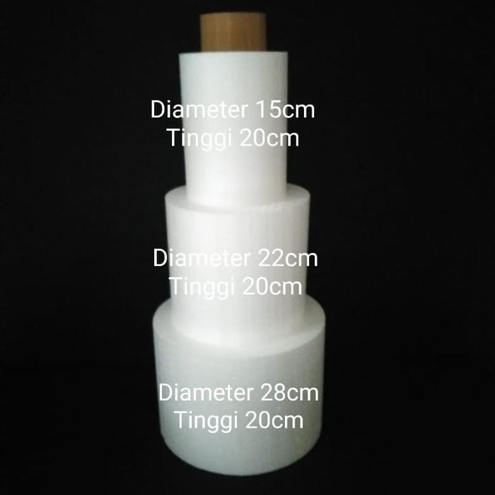 

DUMMY CAKE STYROFOAM SET SESUAI GAMBAR (Z)