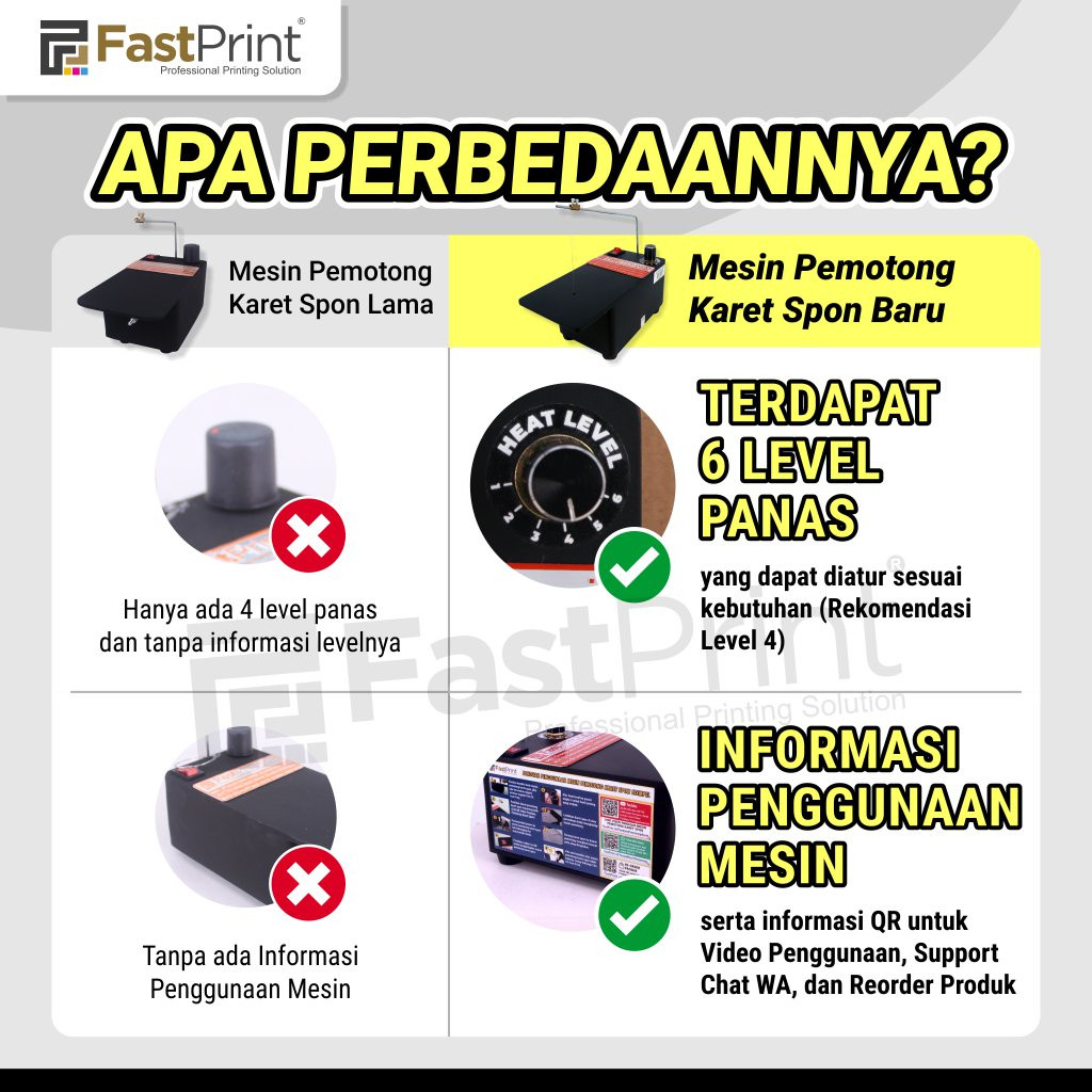 

Mesin Alat Pemotong Potong Busa Karet pel Flash