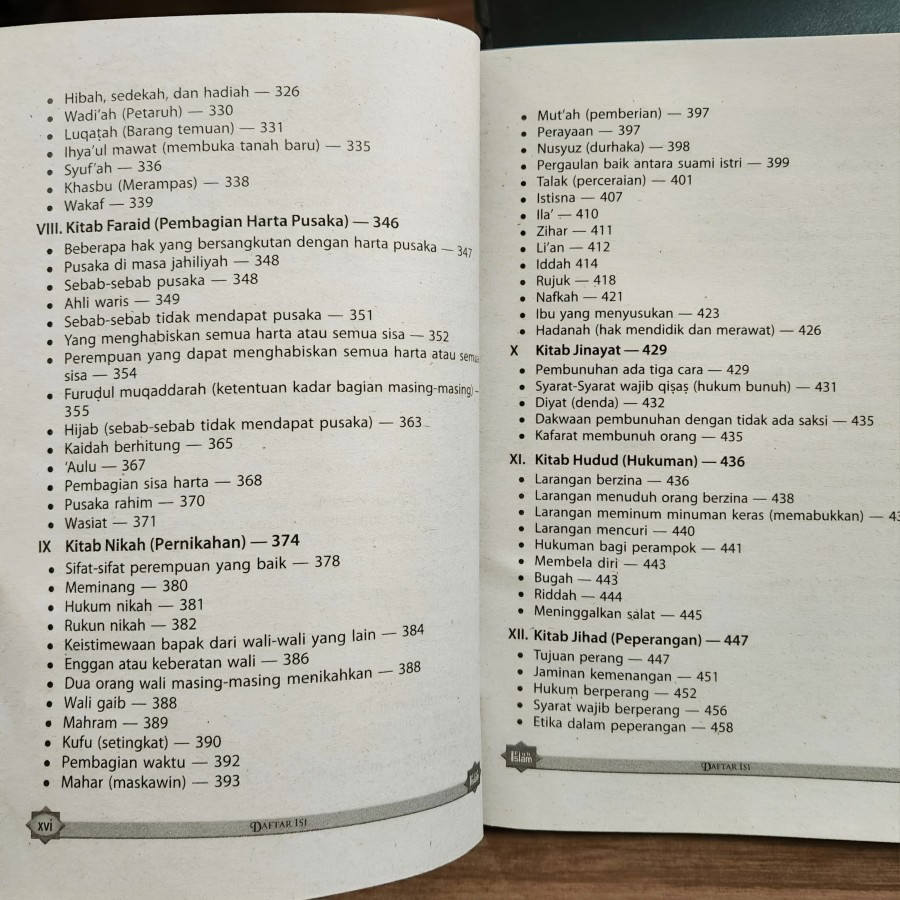 Buku Fiqih islam H. Sulaiman Rasyid