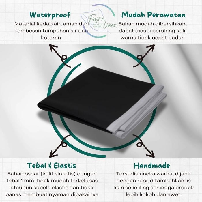PERLAK MEDIS PELINDUNG KASUR ALAS ANTI AIR ALAS ANTI OMPOL UNDERPAD MATRAS