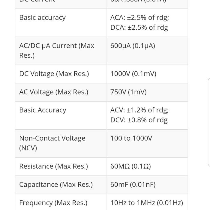 Terbaik 600A True Rms Ac/Dc Clamp Meter + Ncv : Ex655 Extech