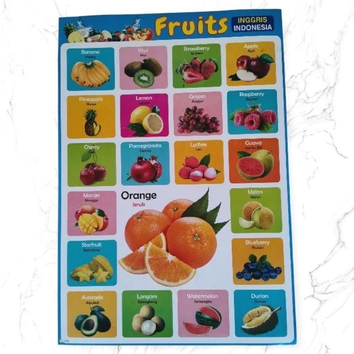 

ID PAKET 6 POSTER EDUKASI / ANGKA 1 - 20 / HURUP LEPAS / HURUP HIJAIYAH / TRANFORTASI / HEWAN / BUAH