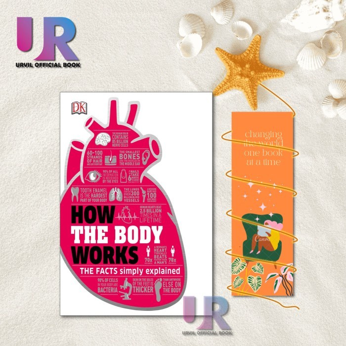 

Most Gifted_versi Eng/Indo_*How the Body Works: The Facts Simply Explained By DK-aj