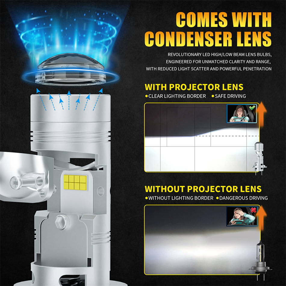 AILEO 2x H7 Led Headlight Bulbs Canbus 16000LM 400W With Mini Projector Lens For Car Motorcycle 6500