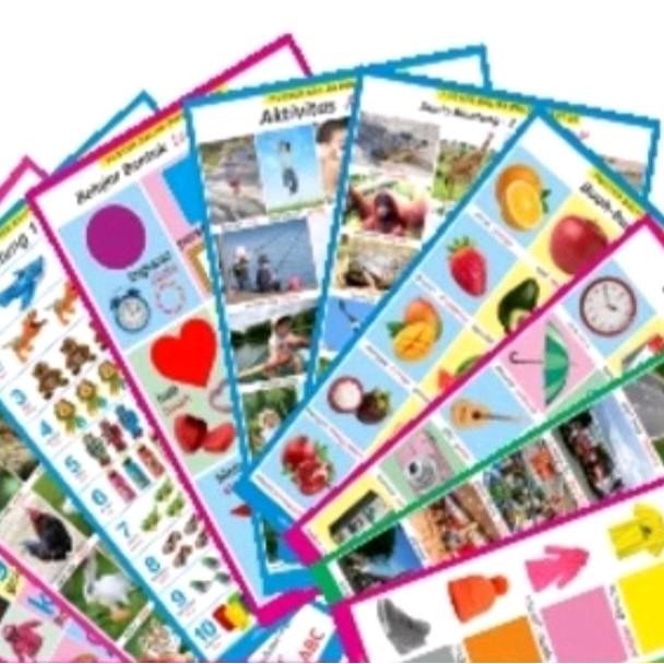 HOT SALE Paket Poster Lengkap - Poster Edukasi Anak Belajar Stationery