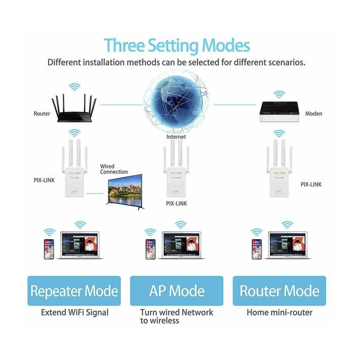 JTTOP" RANGE EXTENDER WIFI REPEATER TENDA A9 PENGUAT SIGNAL WIFI TPLINK