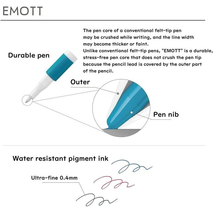

Uni Emott Sign Pen Fineliner 0.4Mm Mitsubishi Uni Ultra Fine Marker #Gratisongkir