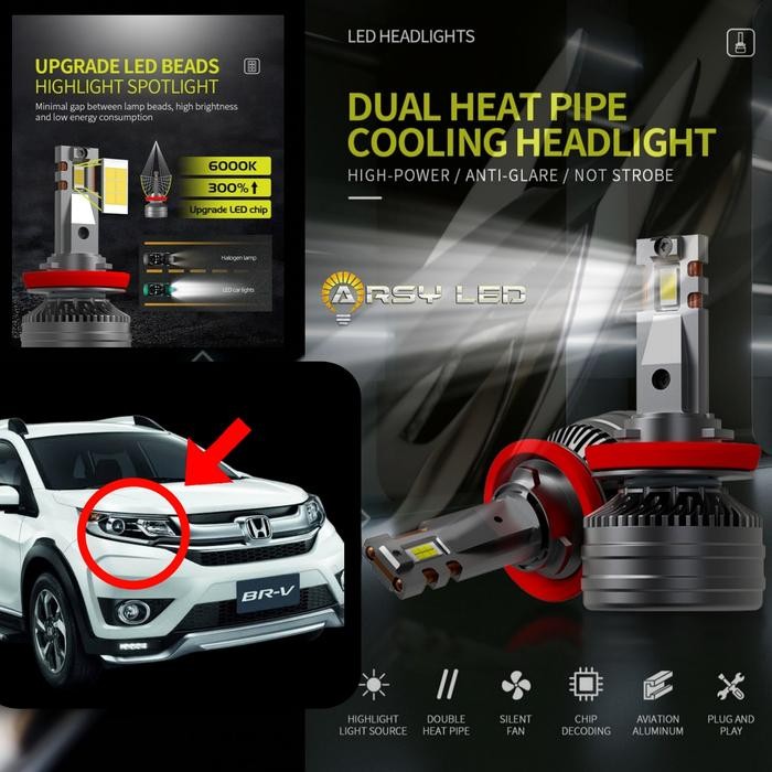 lampu LED Innova Reborn BRV Rush Terios Dekat Jauh H11 HB3 Dual Vision