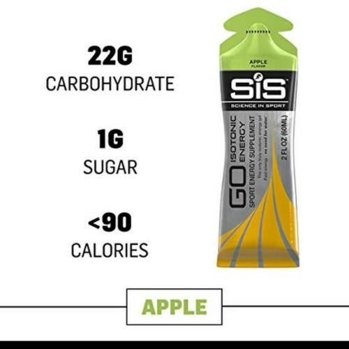 

PastikanTerjaminMutunya- BINTARO SIS GO GEL Energy Isotonic BPOM 60ml lari sepeda marathon
