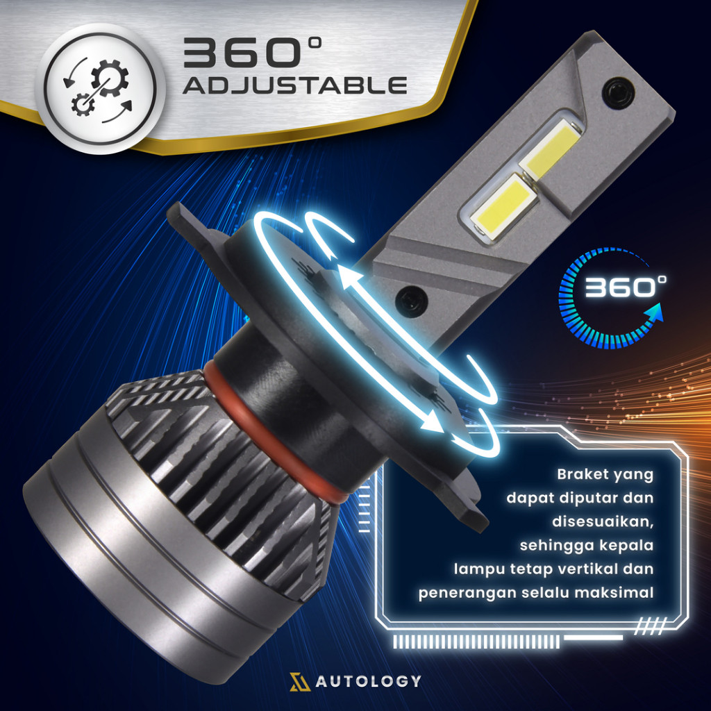 Autology LED H11 45W / Bohlam Lampu Utama / Foglamp Mobil