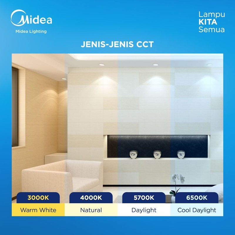 [Bundle] Midea Lighting - Lampu LED UFO 30W 6500K - White - isi 5 pcs