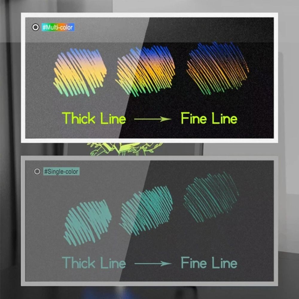 

New Color Lcd Screen 8.5 Inch Electronic Drawing Board Multifunctional Durable Writing Tablet
