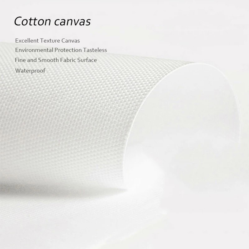 

7 Chakra Knowledge Poster, Yoga Knowledge, Chakra Guide Poster, Seven Chakra Knowledge, Yoga Poster,