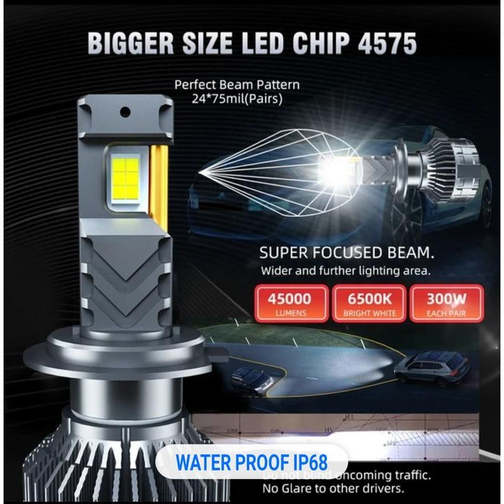 Mister Gear Lampu Led Mobil Surow Srw85X Super Terang H4 H11 H16 H8 H9 Hb3 Hb4 H7 H1 H27 Hir2 9005