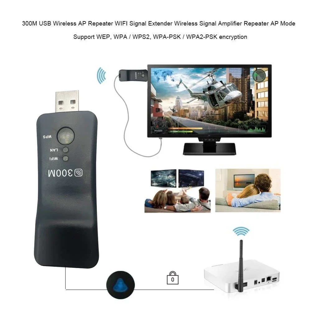 300Mbps Wireless USB Smart TV Wifi  Adapter TV Sticks Universal Ethernet Network  for  Sony LG TV
