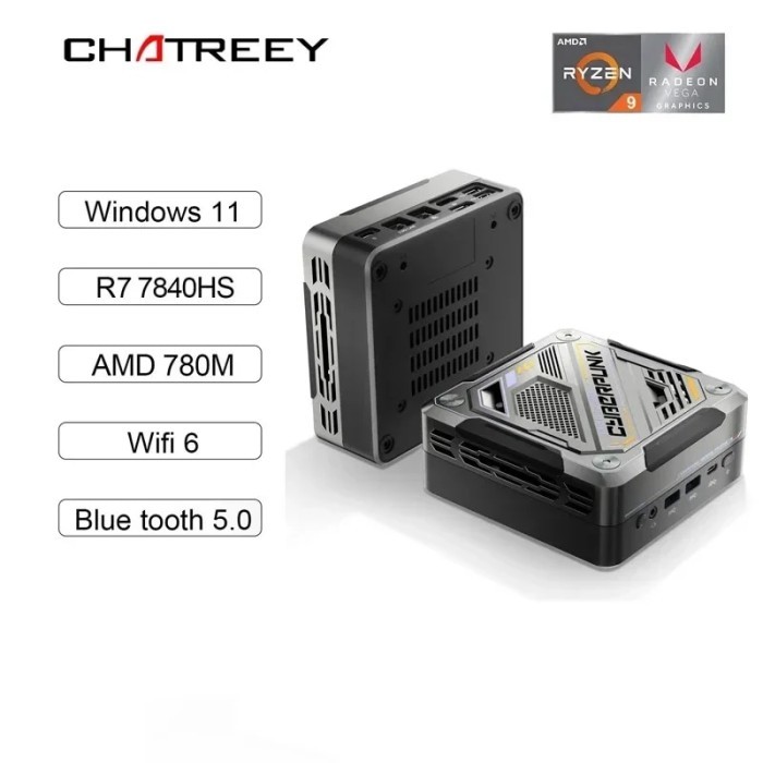 Chatreey AN3 Mini PC Ryzen 7 7840HS 780M DDR5 4800MHz Colorful