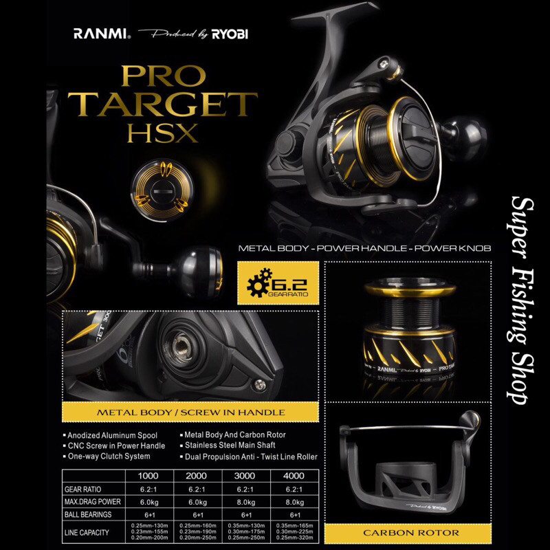 Reel Ranmi Pro Target HSX High Speed Powered by Ryobi