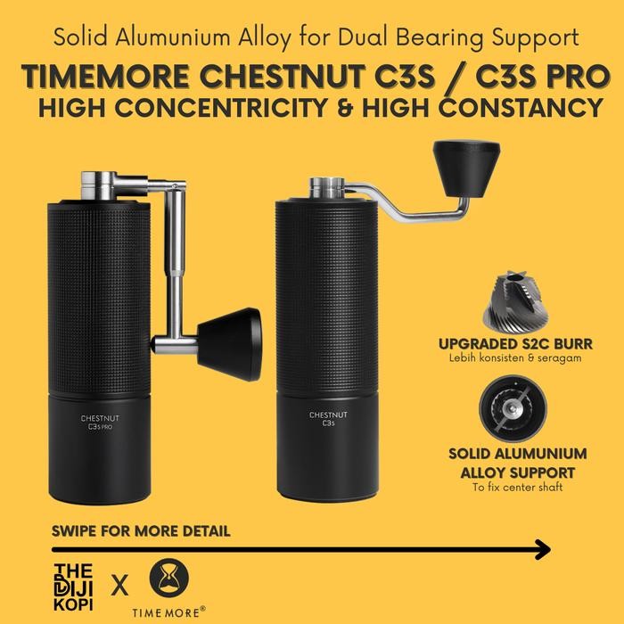 76_cm Grinder Kopi Timemore Chestnut C3s - C3s Pro Coffee Grinder S2C Burr