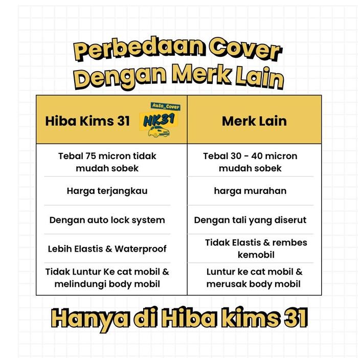 JTTOP" SARUNG MOTOR VESPA PREMIUM TRANSPARAN TEBAL - COVER MOTOR VESPA PREMIUM TRANSPARAN PLASTIK