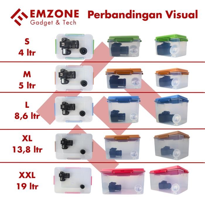 FFAUZAHSTORE DRYBOX DRY BOX MURAH DSLR & MIRROLESS KEDAP UDARA BONUS HYGROMETER