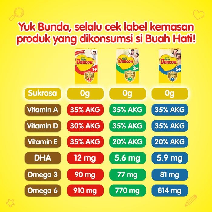 

Ready- Nestle Dancow 5+ Vanila Susu Anak 5-12 Tahun Box 750G X 3Pcs