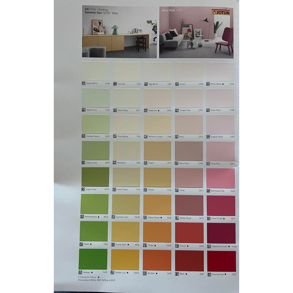 JTTOP" CAT JOTUN EASY WIPE 18L CHI