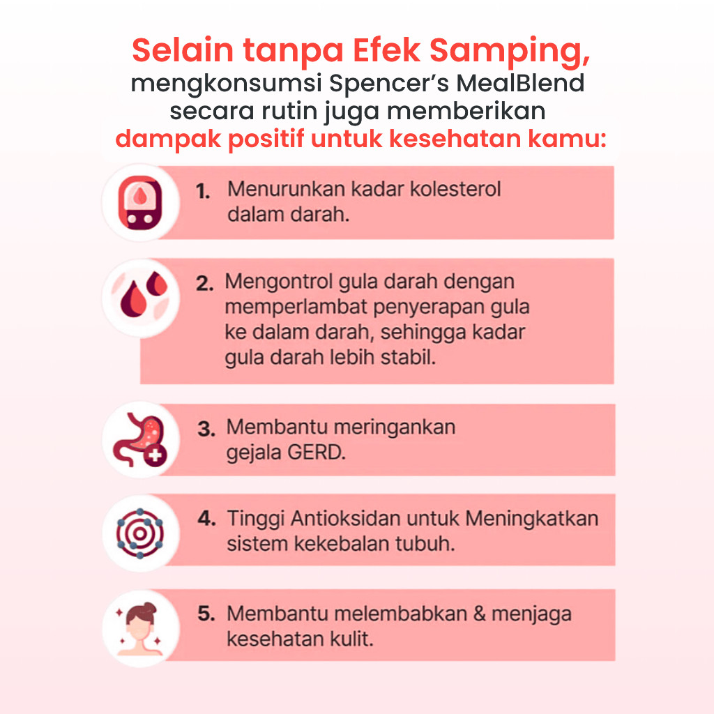 

Sensasi Lezat Spencer'S Mealblend - Meal Replacement Langsing Alami Spencer Meal Blend (Bonus