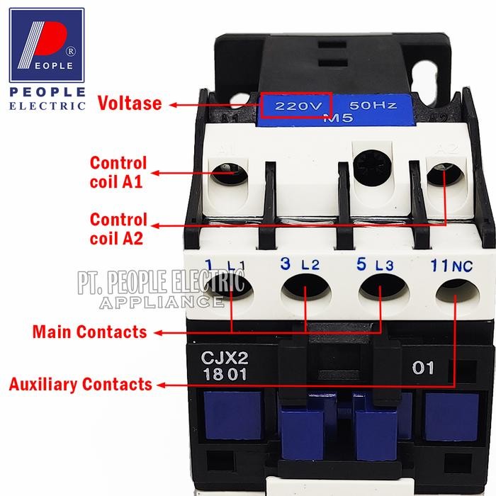 Contactor Kontaktor Cjx2-1801-Nc People Ac 24V 36V 48V 110V 220V 380V Ready