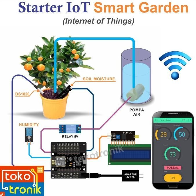 [ BARU ] Starter IoT Smart Garden - Kit IoT Penyiram Tanaman Otomatis