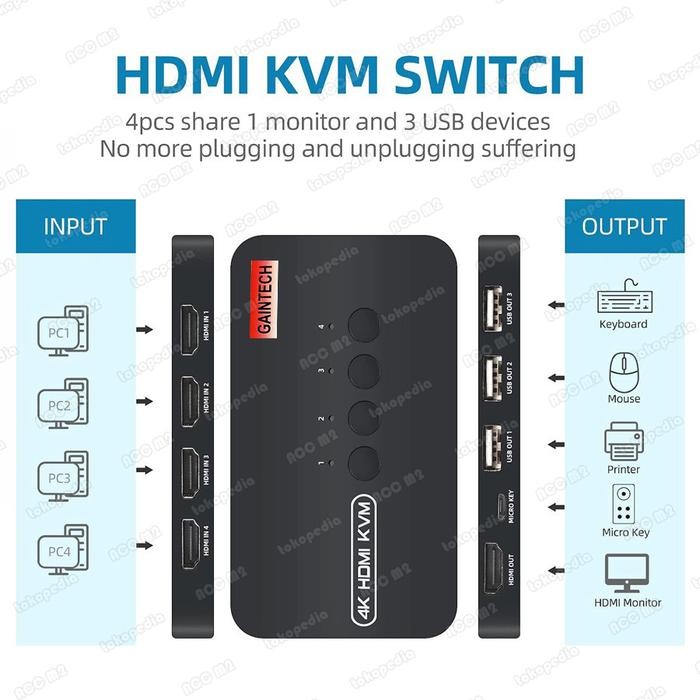 Kvm Switch Hdmi 4 Port Input-1 Port Output + Usb 3 Port Gaintech