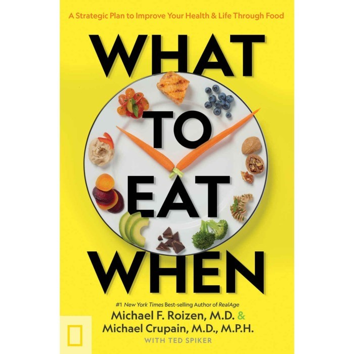 

Readers Collection-Pl_What to Eat When: A Strategic Plan(En/In version)