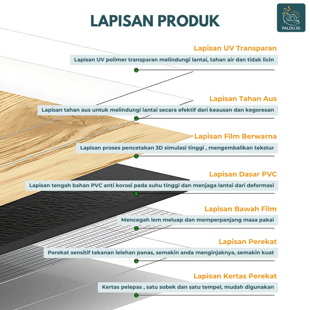 Paldu ID - Lantai Vinyl Kayu Premium 1 Dus (36PCS) Lantai Vinyl Kayu Premium Vinyl Lantai Parket