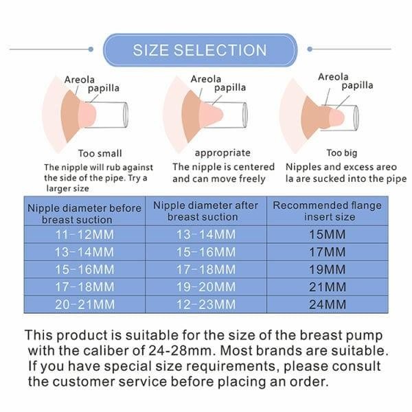 Kinmade Silicone Flange Insert / Selipan Corong Silikon 19mm 21mm