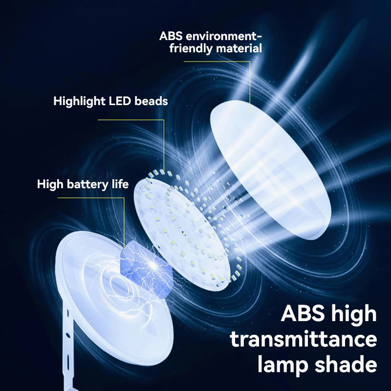 Lampu Panel Surya Indoor Solar Ceiling Lampu Indoor 1500W Solar Cell Lampu Tenaga Surya Led Modern