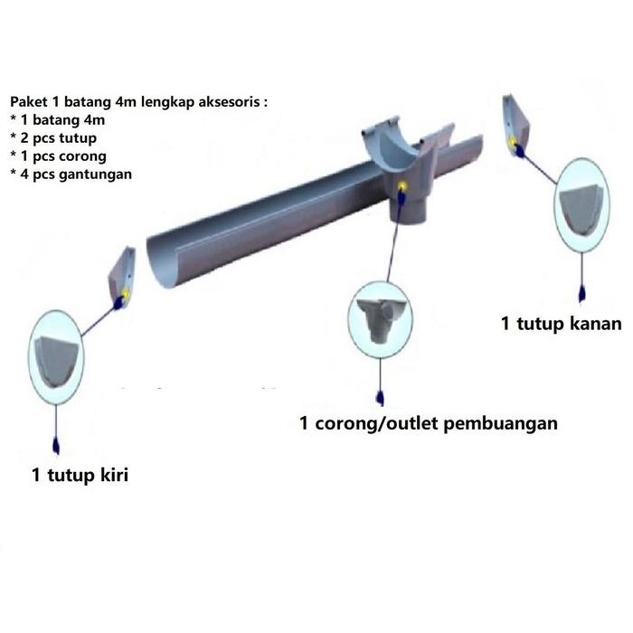 JTTOP" PAKET LENGKAP TALANG AIR HUJAN MERK MASPION 6" DIAMETER 6 IN INCI INCH ATAU 15 CM PANJANG 4M