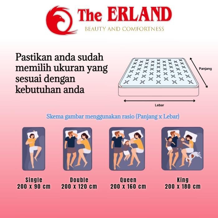 Kasur The Erland In Box Luxury Edition