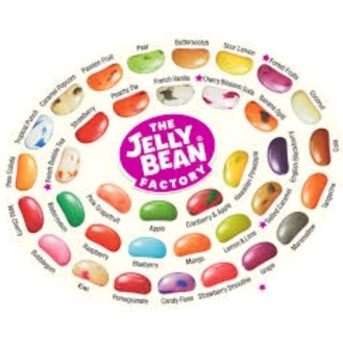 

THE JELLY BEAN POP A BEAN FACTORY EDISI KEMASAN DISPENSER CANDY IMPORT PERMEN ANEKA RASA POPABEAN