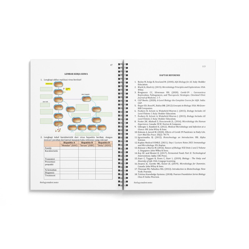 Module Biology SMA Kurikulum Merdeka by biology student notes