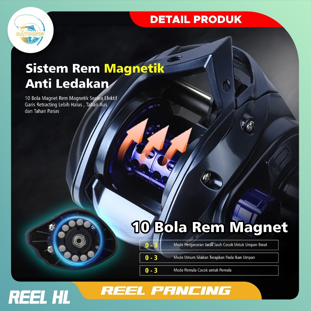Catchfis - Reel Pancing Orca HL Casting Premium Fishing Reel Katrol Korekan Fishing Reel HL