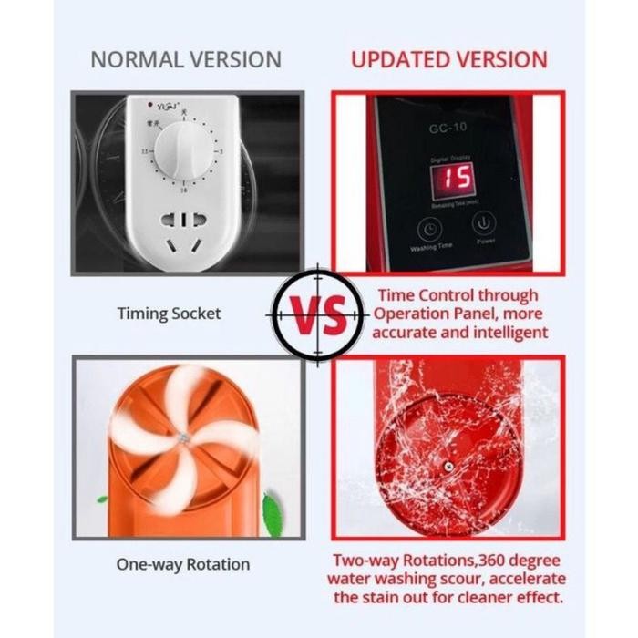 Rewash Reclean Mesin Cuci Portable Mesin Cuci Ember Gen3 Terbaru