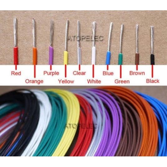 Kabel AWG 18 TINNED CU 100 Meter