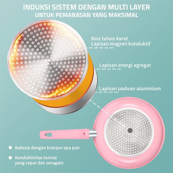 GM Bear Panci Set Keramik 1818 - Luversa Panci Ceramic Set 3pcs