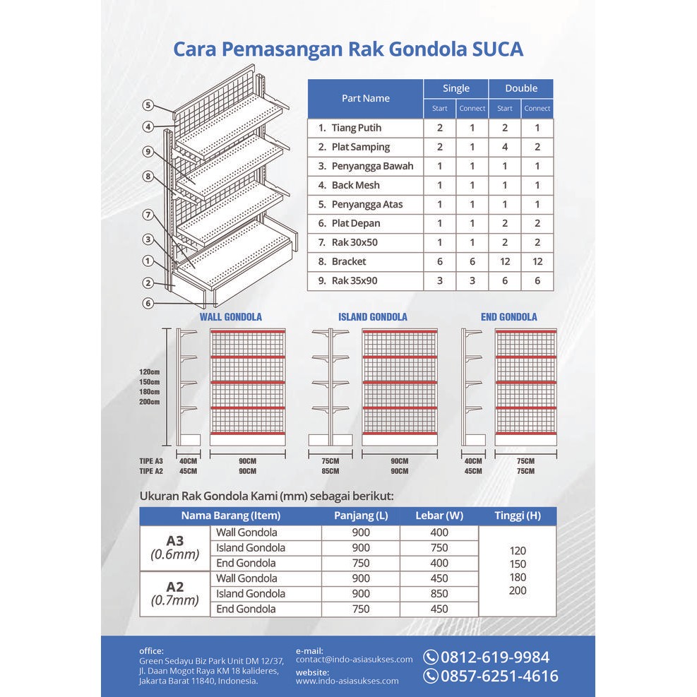 meta Rak Gondola Minimarket - Tipe Wall Gondola A3 SUCA