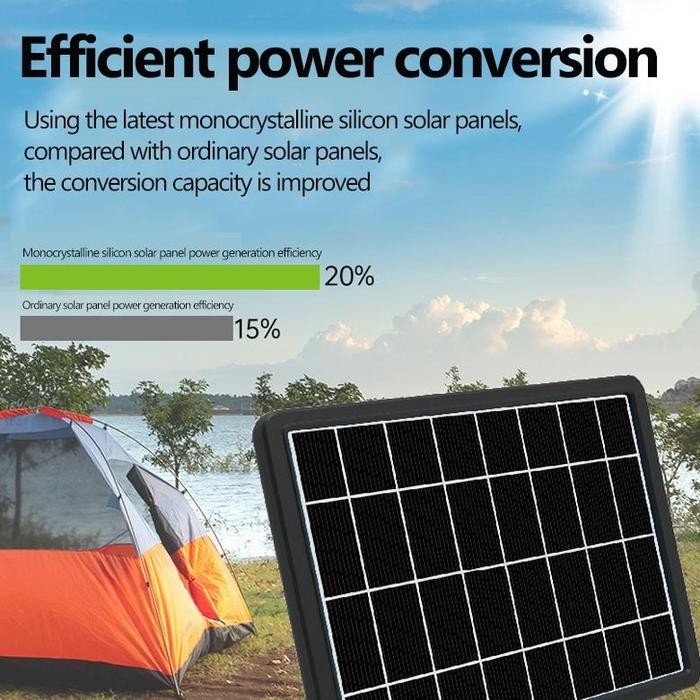 Stok Terbatas Solar Panel 12W Multifungsi Tenaga Surya 5V Charging Waterproof Panel Tenaga Surya