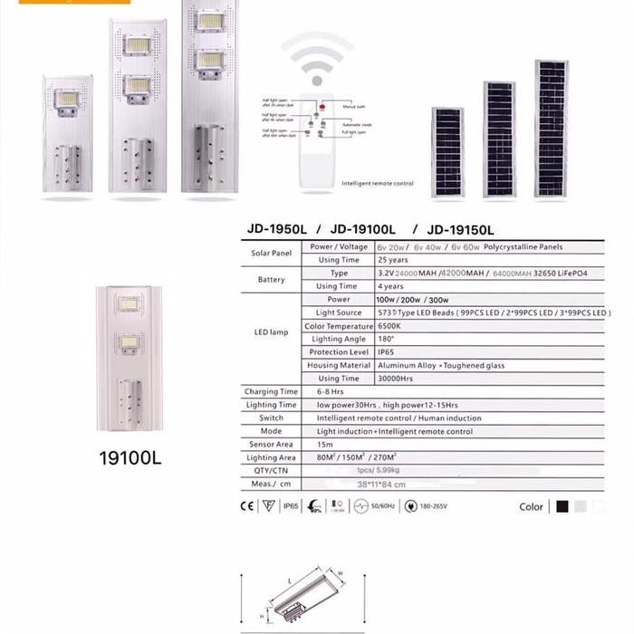 Terbagus Lampu Jalan 60 W Solar Pju Tenaga Surya 60 Watt Solar Cell 60 Watt