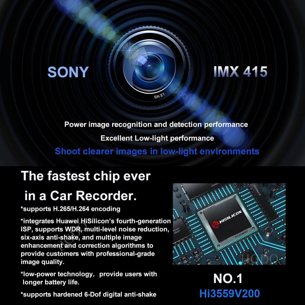 EKLEVA 4K+2K Dash Cam 3 in 1 GPS WIFI Video Recorder Car DVR Front and Rear View Mirror Car Camera 2